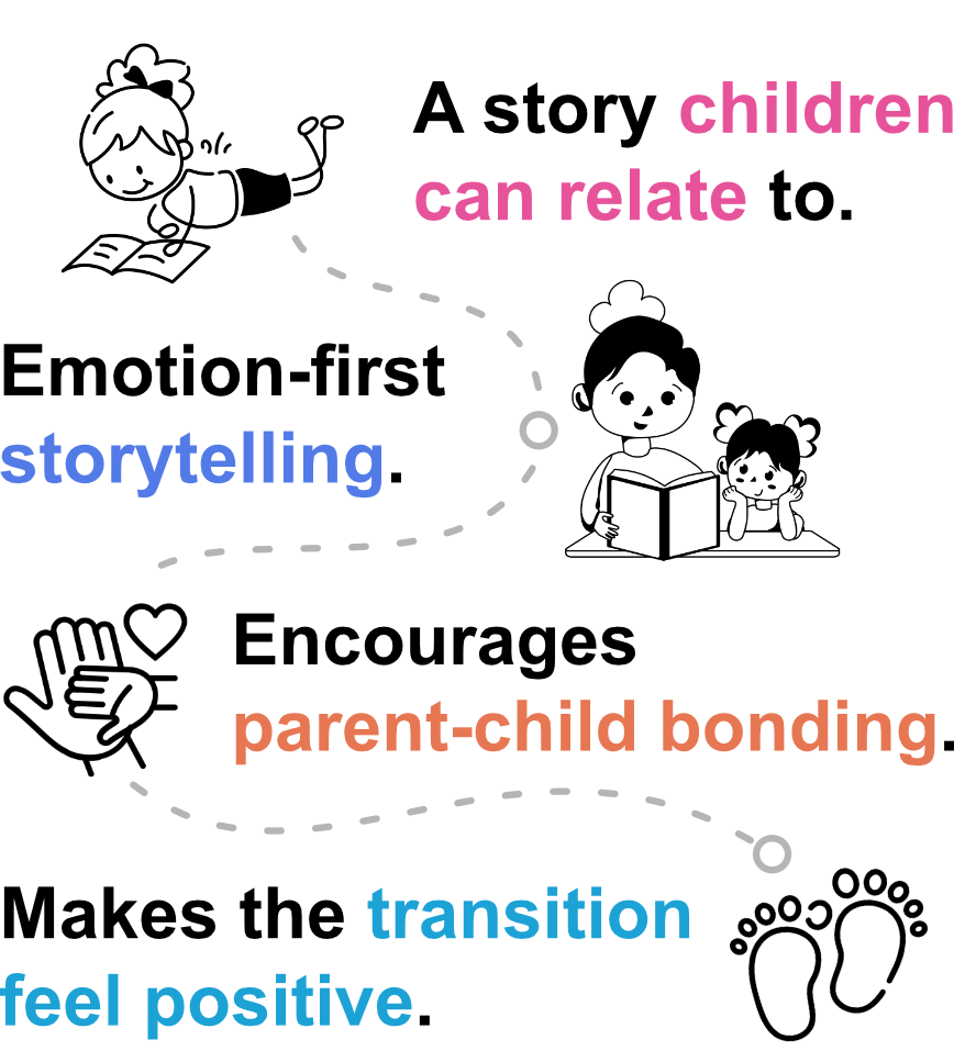 More than a storybook features